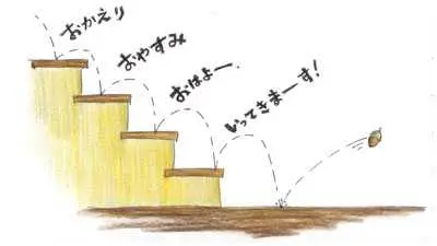 ①おかえり階段